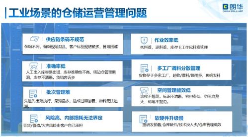 數(shù)字化供應(yīng)鏈管理賦能企業(yè)發(fā)展