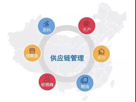 歐美客戶驗廠與品牌管理 外貿合作中的關鍵環節